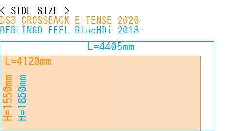#DS3 CROSSBACK E-TENSE 2020- + BERLINGO FEEL BlueHDi 2018-